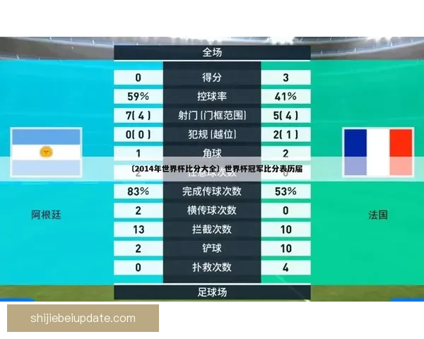 世界杯竞猜赔率深度对比分析及热门球队胜率预测